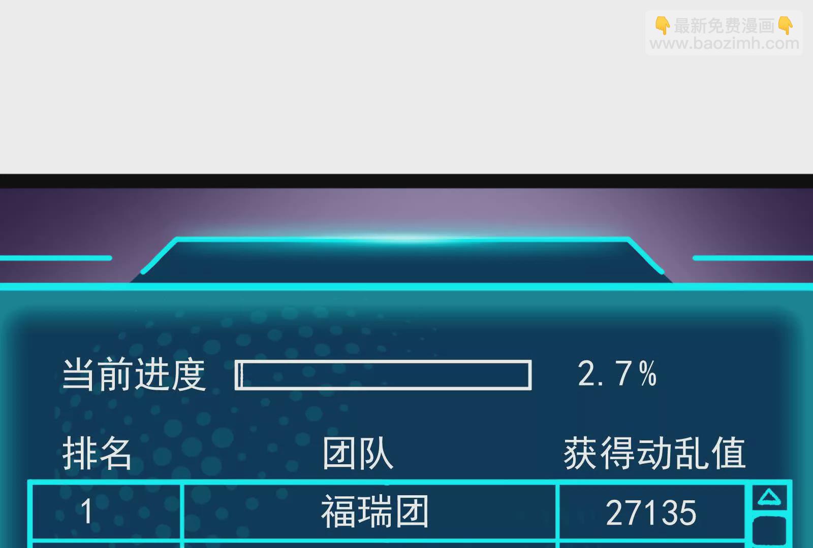 古神遊戲 - 第97話 狂飆！飛速提升的感覺(1/3) - 8